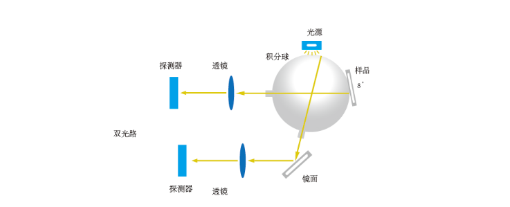 微信截圖_20220517170801.png